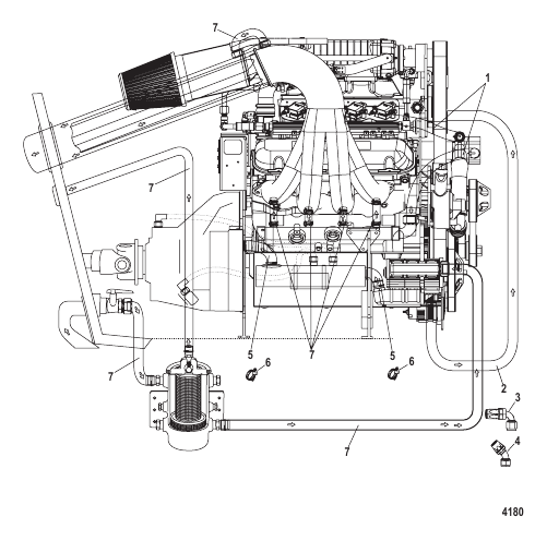 Cooling (Water Hoses And Fittings - Starboard)