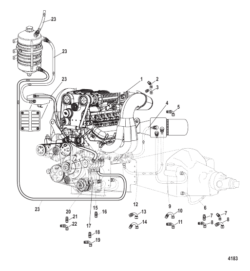Oil Hoses And Fittings (Port Side View)