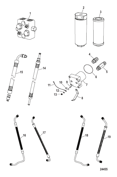 Connector Blocks and Hydraulic Hoses