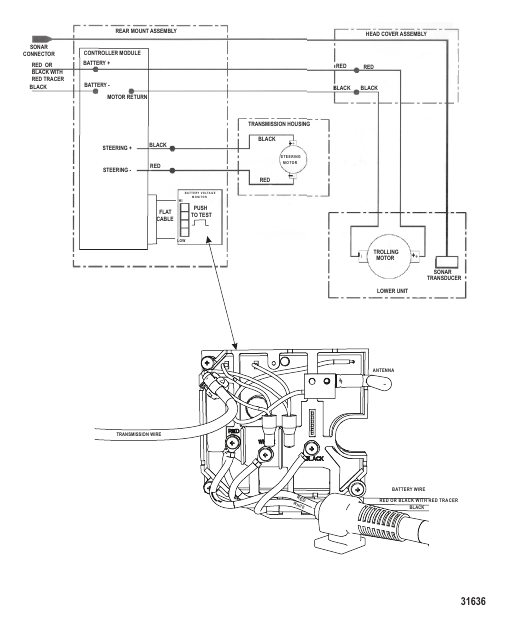 Wire Diagram (Brute 50/70 Wireless) (12/24V)