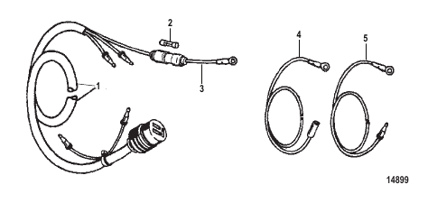 Remote Control Adaptor Kit