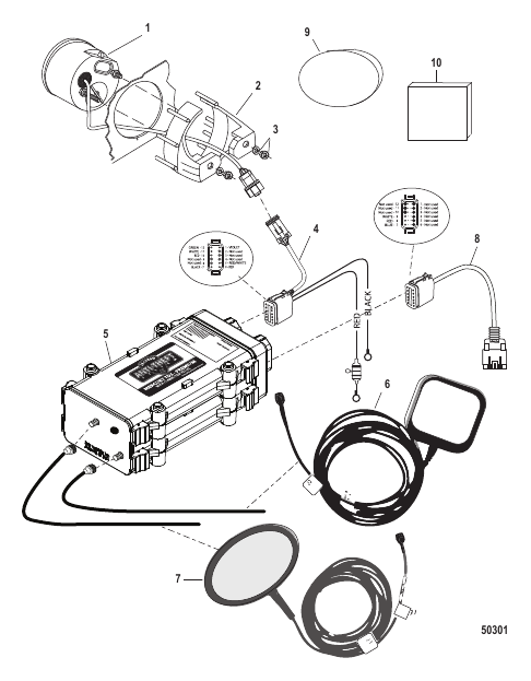 Theft Deterrent System-Premium 8M0065146