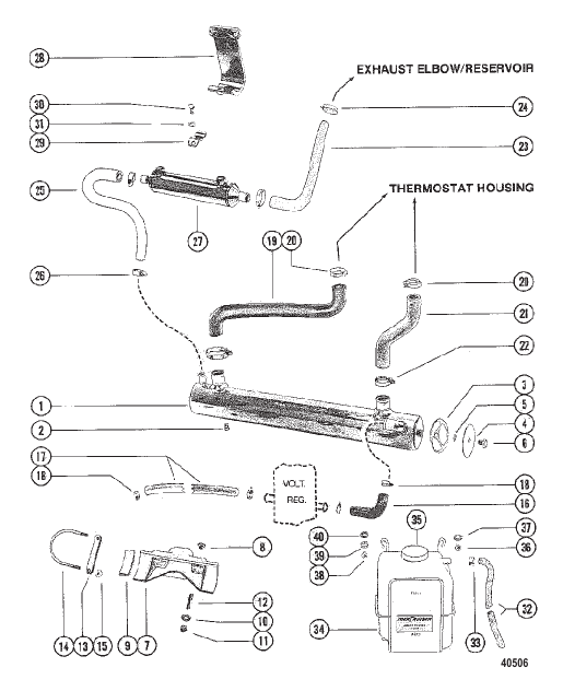 Heat Exchanger