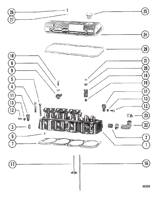 Cylinder Head & Rocker Cover