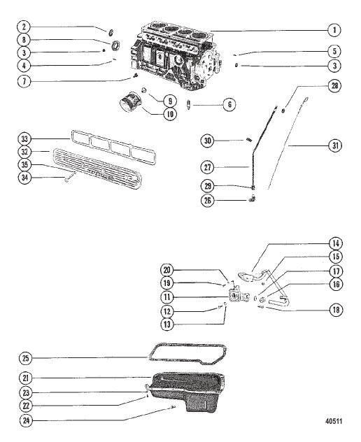 Cylinder Block, Oil Pump & Oil Pan