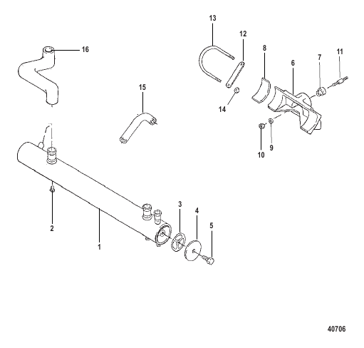 Water Closed Cooling Kit