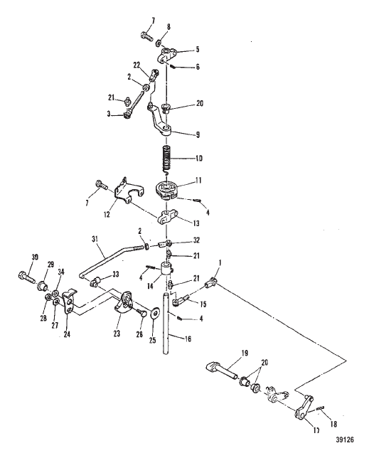 THROTTLE CONTROL