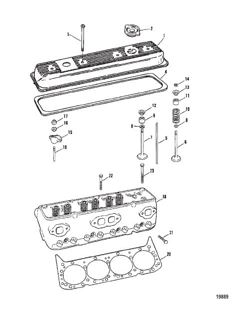 Cylinder Head & Rocker Cover
