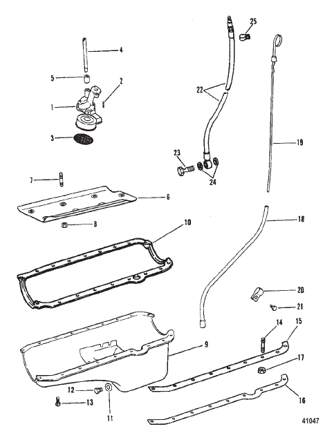 Oil Pan & Oil Pump