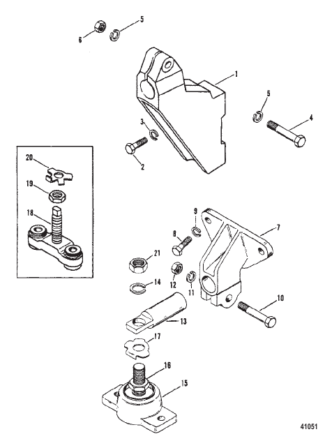 Tranmission & Engine Mounting