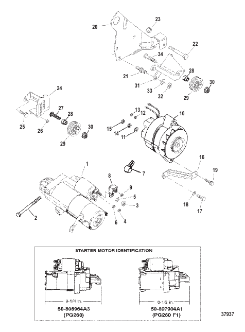 ALTERNATOR (MANDO) AND STARTER