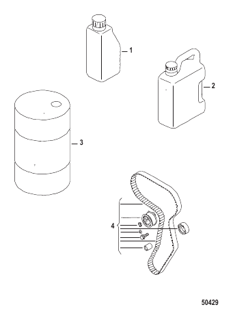 SERVICE AND SUPPORT MATERIAL