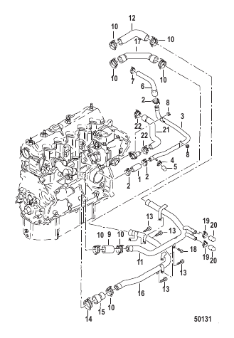 WATER HOSES AND PIPES