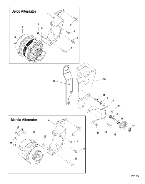 Alternator and Bracket