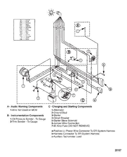 Wiring Harness (Engine)
