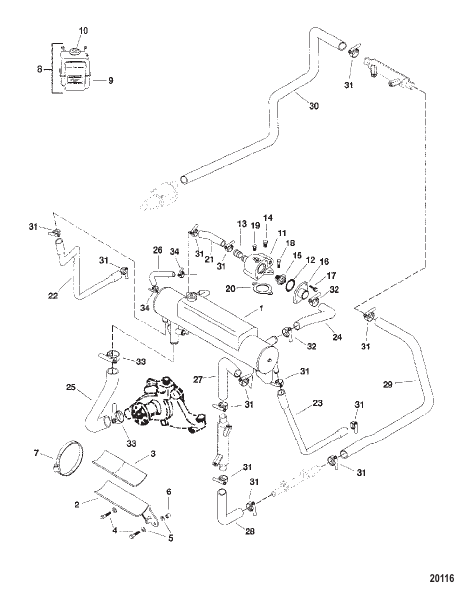 Closed Cooling System