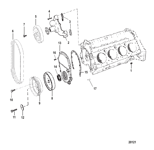 Water Pump and Front Cover