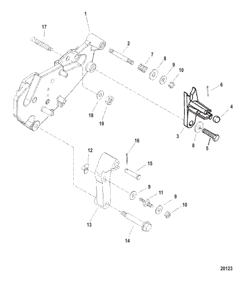 Shift Bracket
