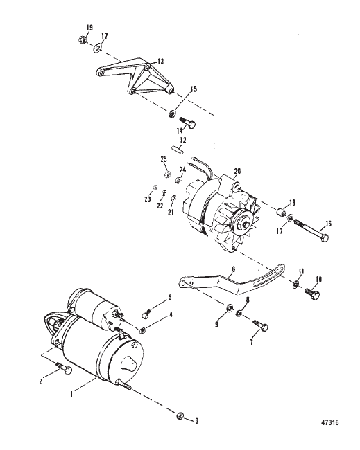 STARTER AND ALTERNATOR