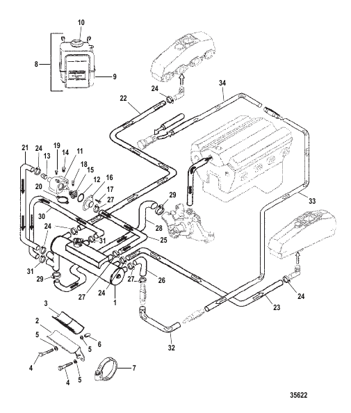 CLOSED COOLING SYSTEM
