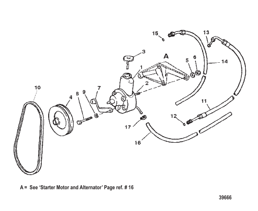 POWER STEERING COMPONENTS