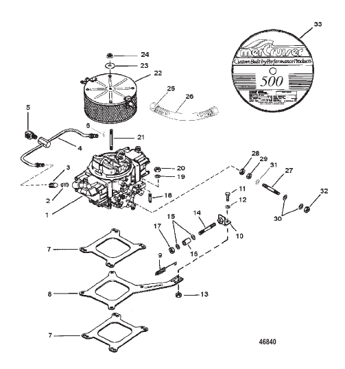 CARBURETOR AND LINKAGE