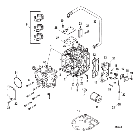 Cylinder Block