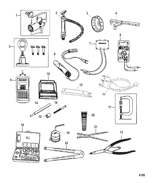 Tools 1