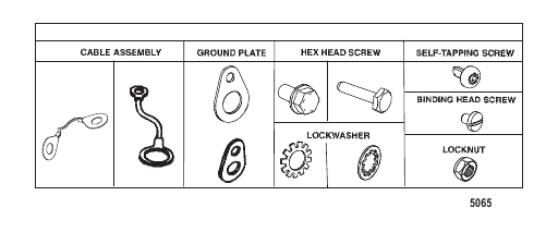 Continuity Kit