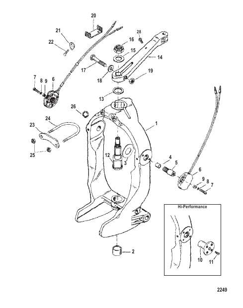 Gimbal Ring And Steering Lever