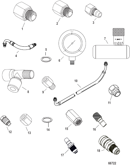 Power Steering Test Gauge