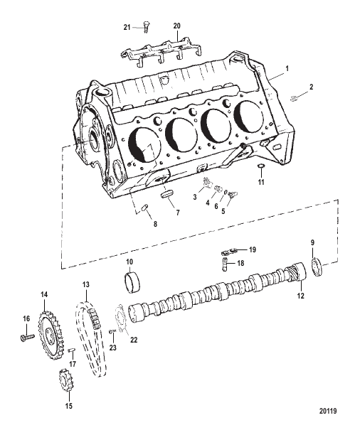 CYLINDER BLOCK AND CAMSHAFT