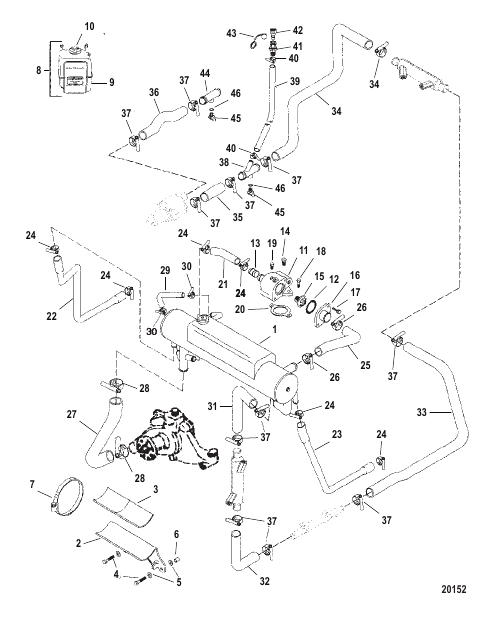 Closed Cooling System (454 MAG MPI Horizon)