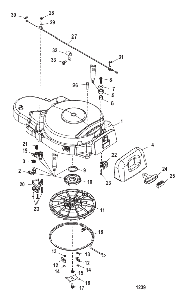 Manual Starter