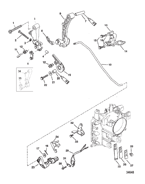 Linkage