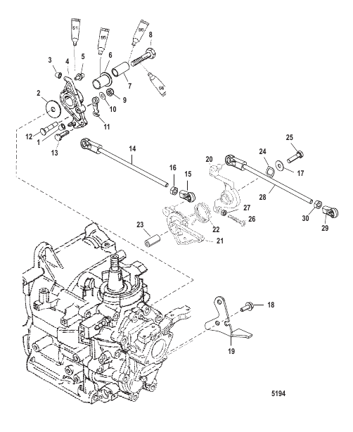 Throttle Linkage