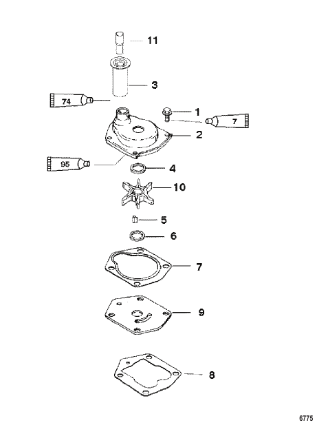 Jet Components