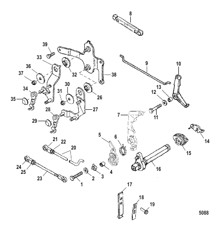 Throttle and Shift Linkage (Remote Control)