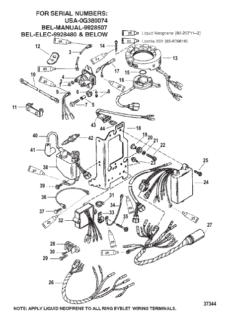 ELECTRICAL COMPONENTS (1)