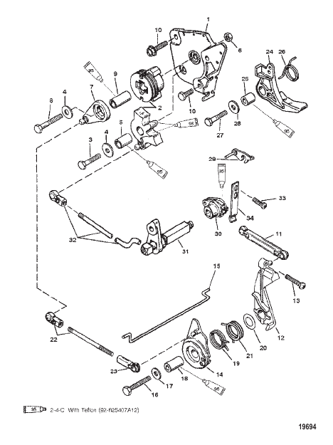 Throttle and Shift Linkage (Tiller Handle Shift)