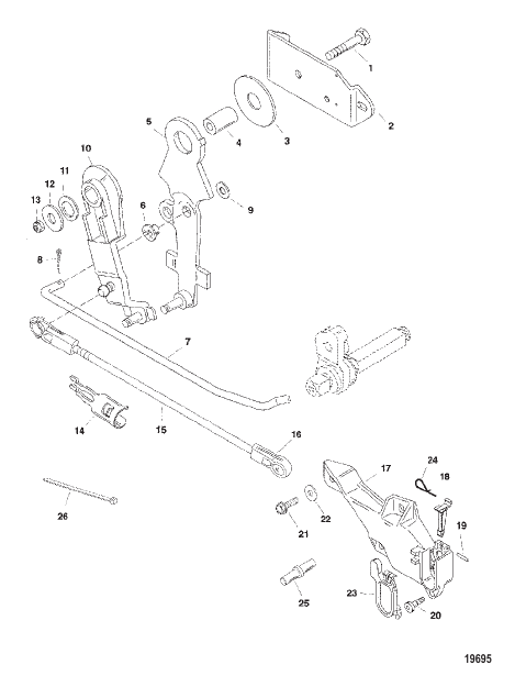 Remote Control Attaching Components