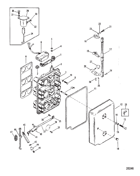 Choke Plate and Throttle Levers
