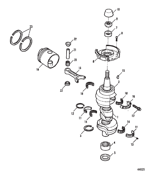 Crankshaft and Piston
