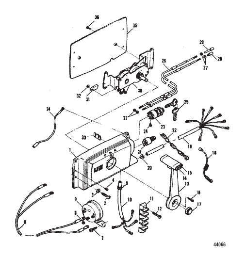 Remote Control
