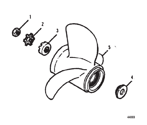 Propeller-Flared Hub