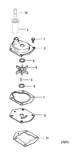 JET COMPONENTS