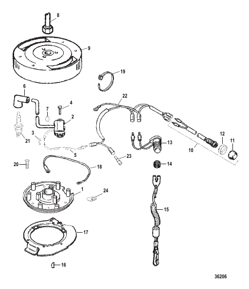 IGNITION SYSTEM