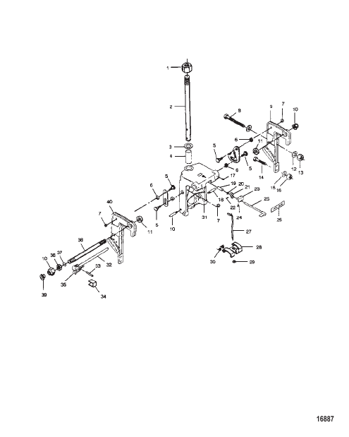 Swivel Bracket and Stern Brackets