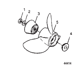 Straight Hub Propeller
