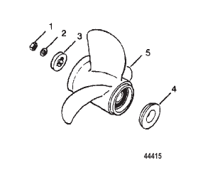 Flared Hub Propeller